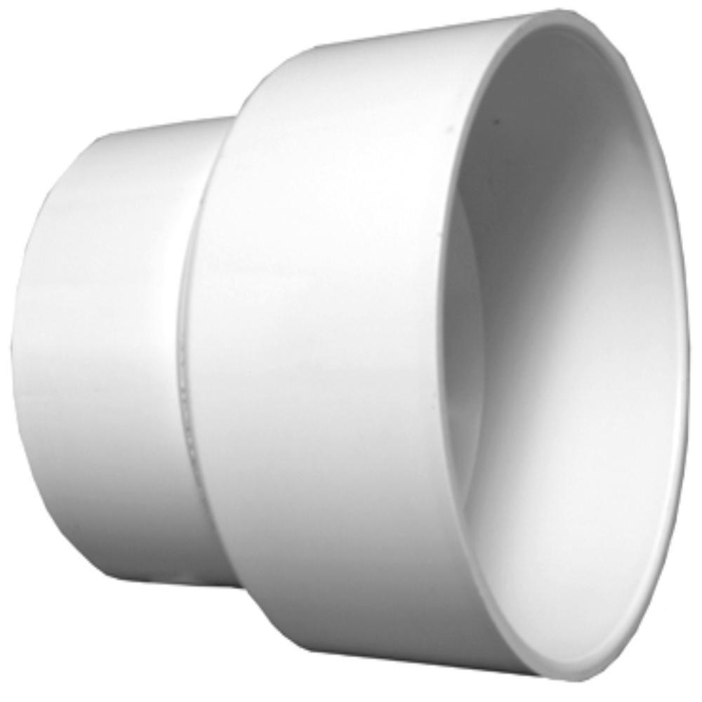 3/4 Inch Collar