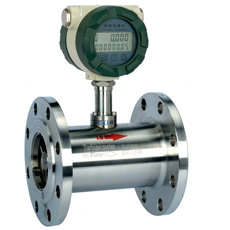 Flow Meter